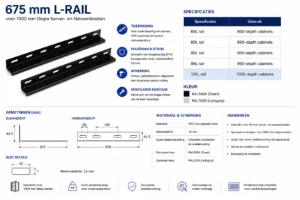 675 mm L-Rail voor 1000 mm Diepe Server- en Netwerkkasten