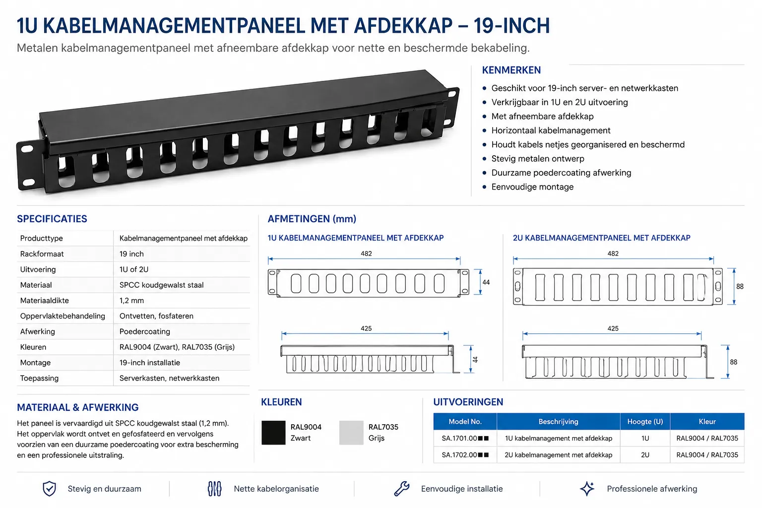 1U Kabelmanagementpaneel met Afdekkap – 19-inch