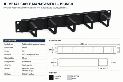 **1U Metalen Kabelmanagementpaneel – 19-inch**