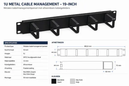**1U Metalen Kabelmanagementpaneel – 19-inch**