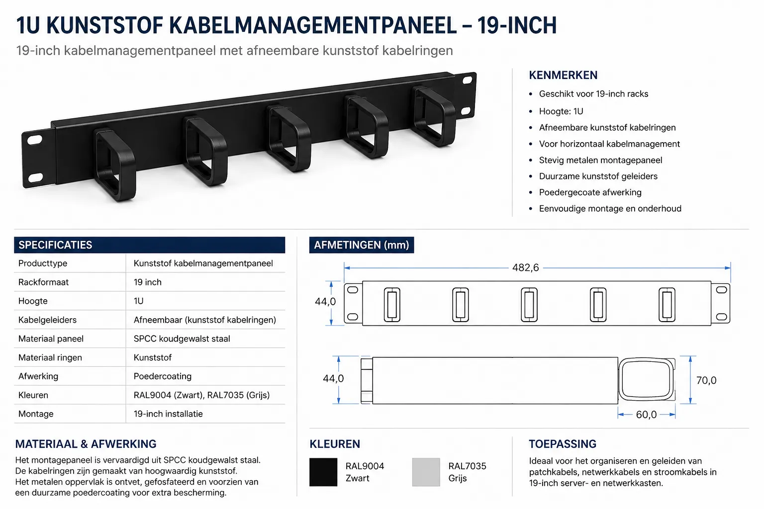 1U Kunststof Kabelmanagementpaneel Rechts – 19-inch